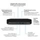 PC Desktop Elite Mini 800 G9 - HP - UHD Graphics 770 - Intel Core i7 - 16 GB - SSD - Windows 11 ѻ