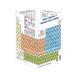 Tavola periodica degli elementi Belletti 42x30 cm BS44P